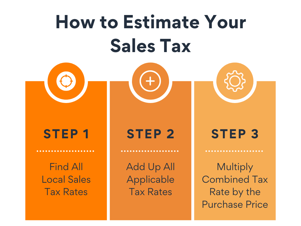 how-to-estimate-your-sales-tax