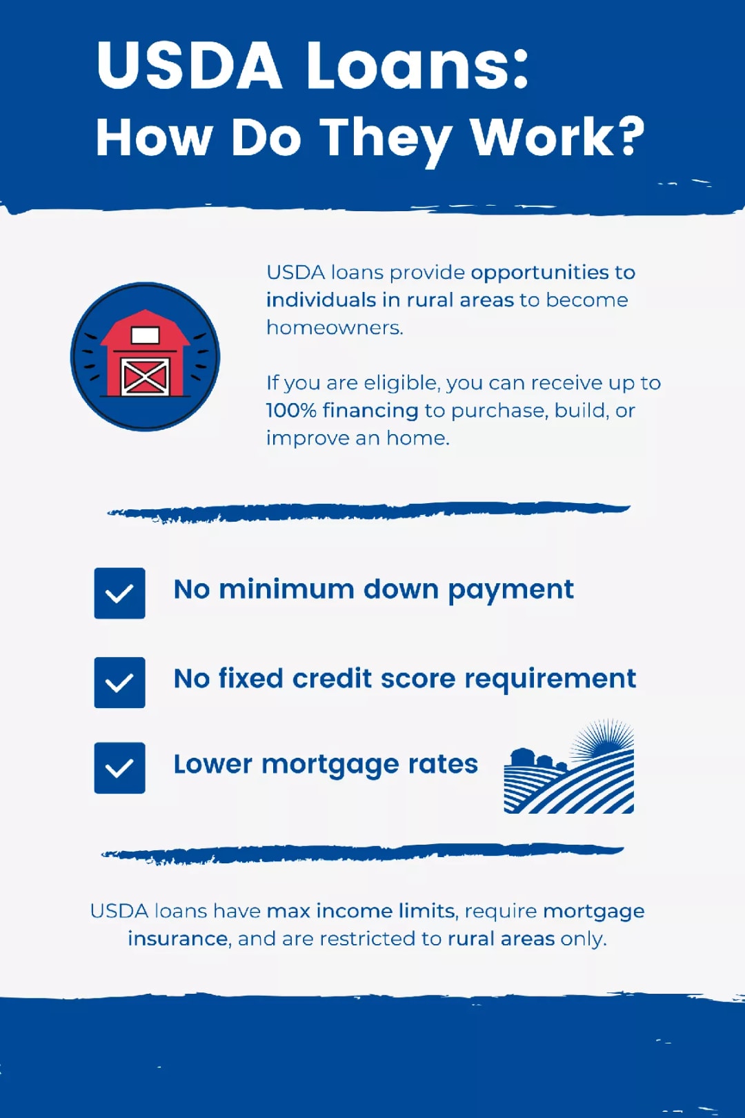 USDA Loans