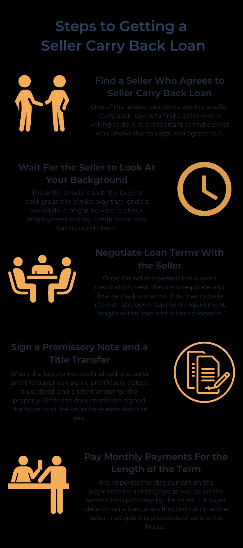 What Is A Seller Carry Back Note