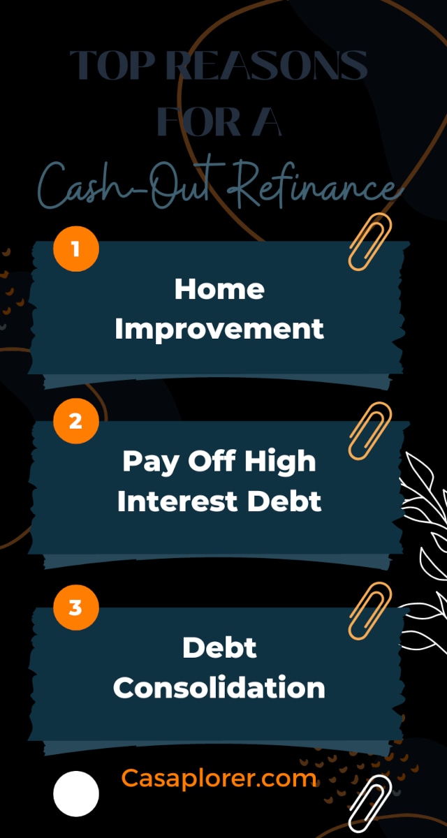 CashOut Refinance A Homeowner’s Guide Casaplorer