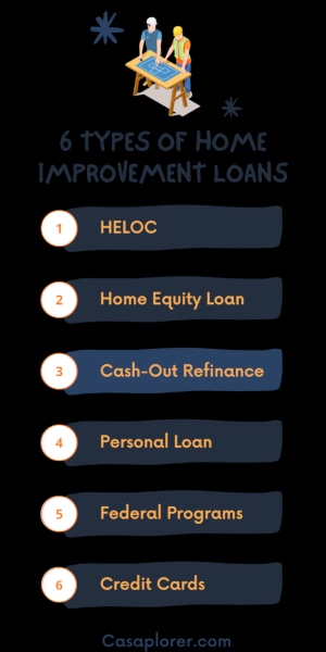 fha