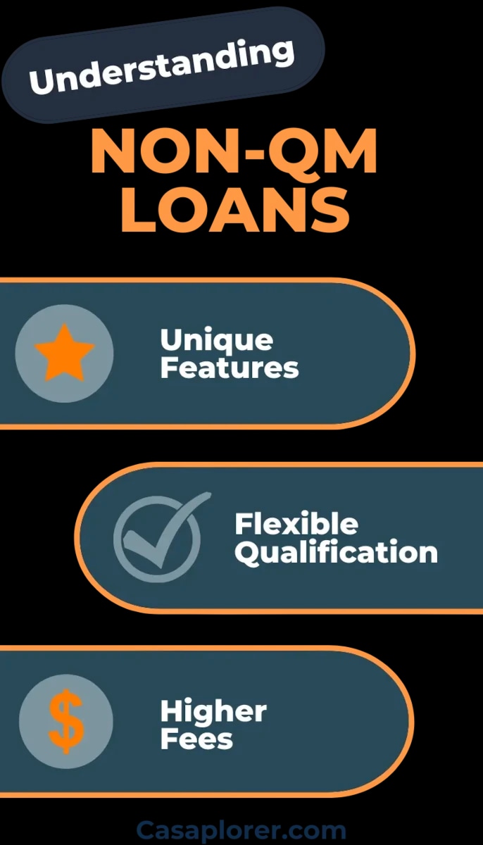 What is a NonQM Loan? List of Lenders Casaplorer