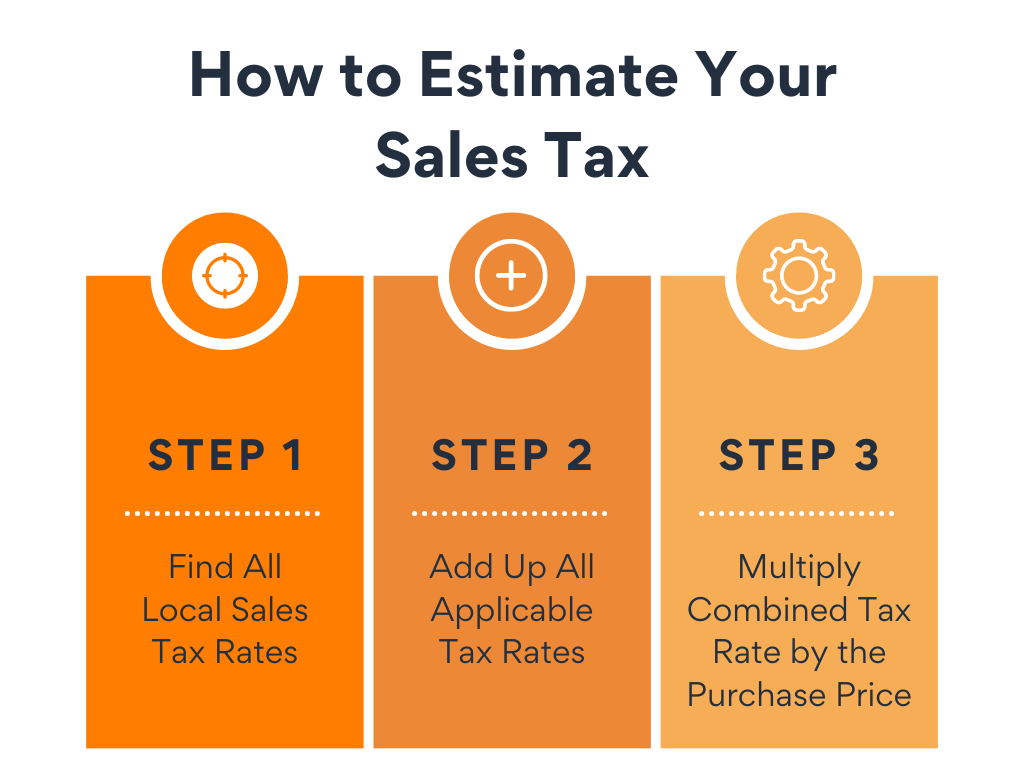 Sales Tax Calculator for All U.S. Cities Casaplorer