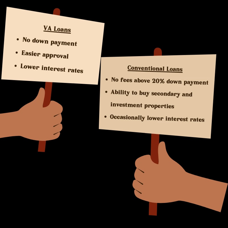 VA Loan vs. Conventional All You Need to Know Casaplorer