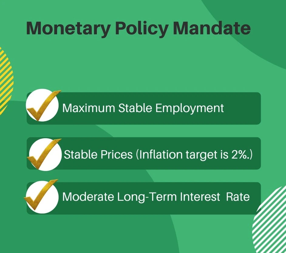 Monetary Policy Mandate Infographic