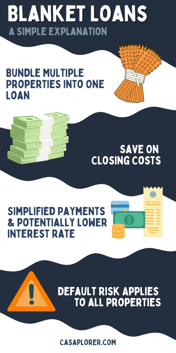 getting the best refinance rate infographic