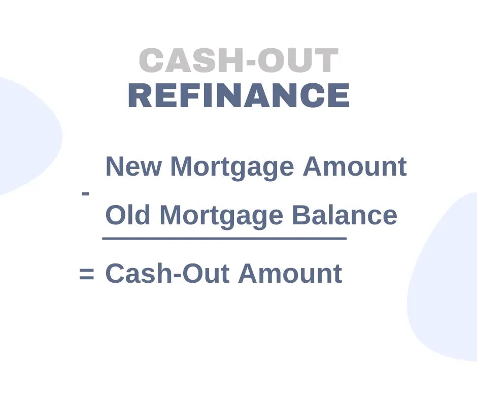 Cash-out refinance calculation. The new mortgage amount minus the old mortgage balance is the cash-out amount.
